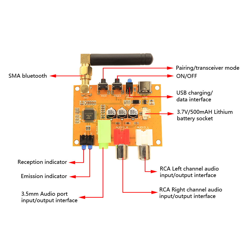 Bluetooth 5.3 GFSK Stereo Wireless Audio Transceiver Module with